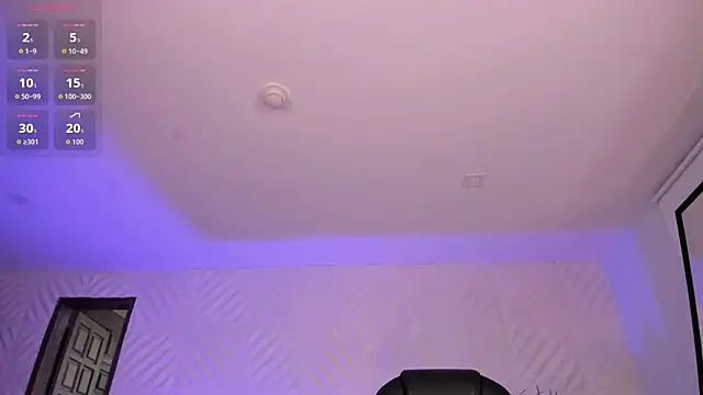 Czat XXX na żywo – RoxanneHill_