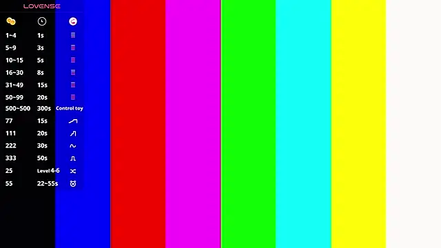 Show webcam de AnnaVelour