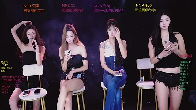 ZNZ-101 Adlı Modelin Canlı XXX Sohbeti