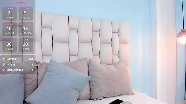 Czat XXX na żywo – laraa_sweet