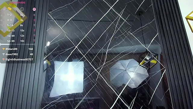 Chat XXX en directo de LexaLust