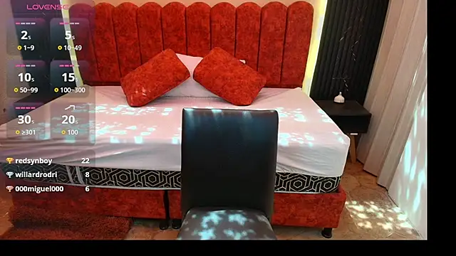 MoriahStorm's Live XXX Chat