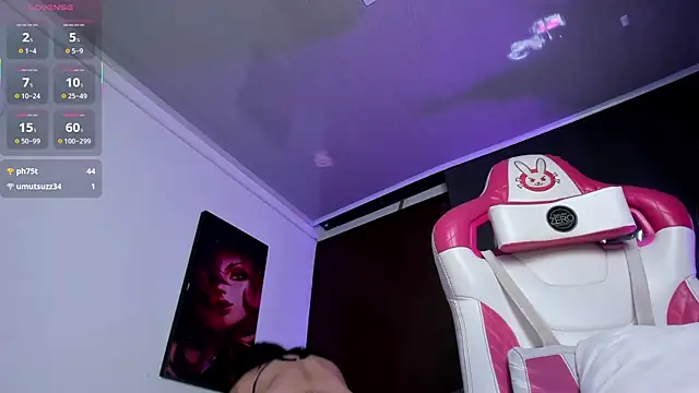 Emilyjhonson_01 Adlı Modelin Canlı XXX Sohbeti