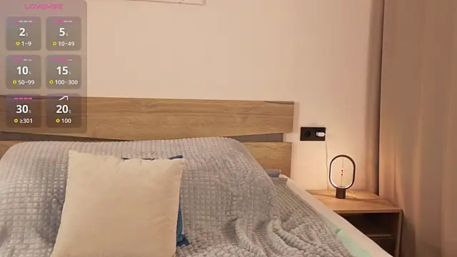 aliceWorkel Live XXX-chat