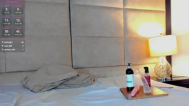 SofiiSweet 现场XXX聊天