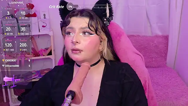 Czat XXX na żywo – Sachi_Meow