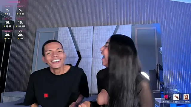 โชว์เว็บแคมของ candyandmarilyn