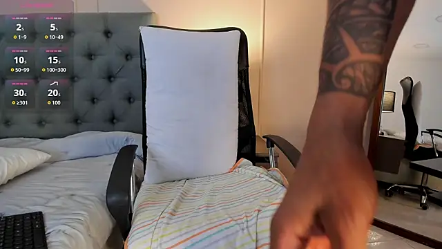 Sweet_Alessandre élő XXX-chatje