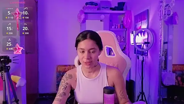 Oliviasims Adlı Modelin Canlı XXX Sohbeti