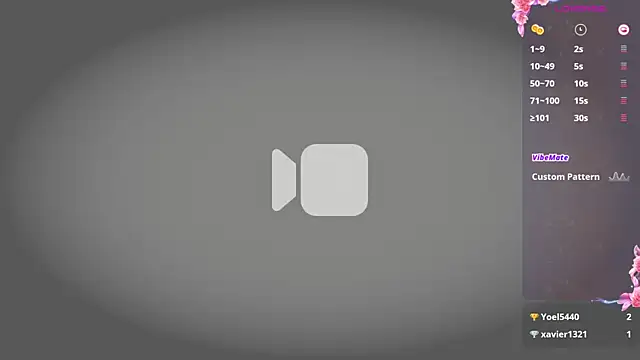 qrovers Pertunjukan Webcam