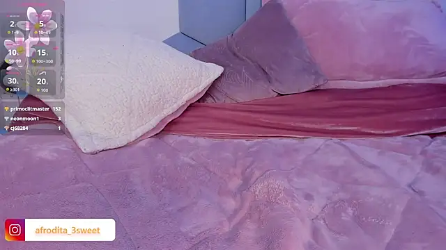 Afrodita_sweeet: онлайн-секс-чат