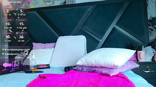 แชท XXX สดของ SofiaCopper