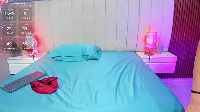 cherry_muriel Adlı Modelin Canlı XXX Sohbeti