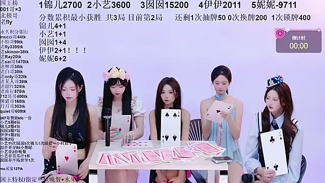 Pertunjukan Kamera Web 1X-one