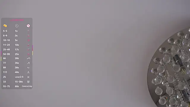 MarenGoodrich's Live XXX Chat