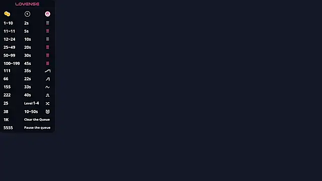 EvonDales Chat XXX in diretta