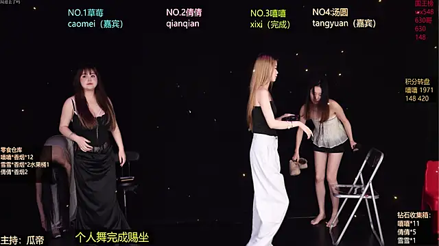 Bgirl-001: διαδικτυακό σόου στην κάμερα