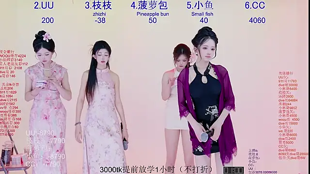 Retro-8090SS Obrolan Langsung XXX