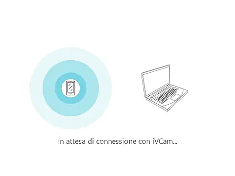 PierRiminiX 网络视讯表演