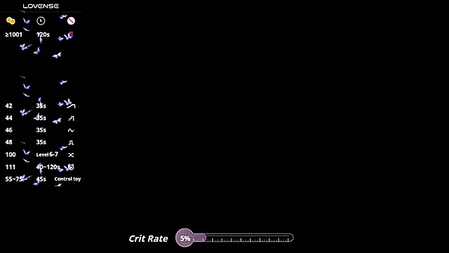 Czat XXX na żywo – MeowMeowZoe