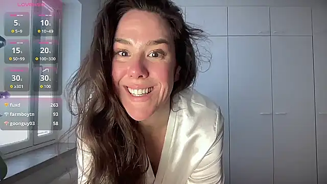 Show Webcam de MilkyHoneyLullabies