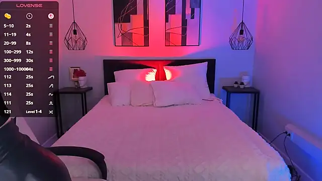 Chat +18 de DakotaMabs ao vivo