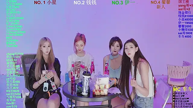 ZZ00033S Adlı Modelin Web Kamerası Şovu