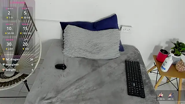 แชท XXX สดของ Baby_keyshar