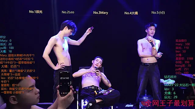 عرض كام LookingBoy-001