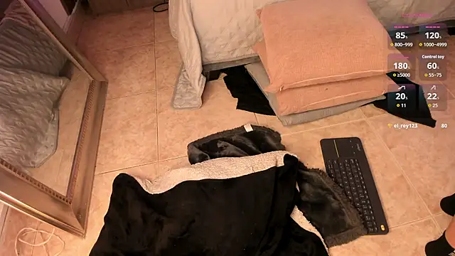 Violet_carson's Live XXX Chat