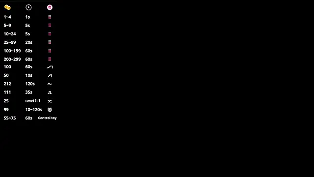 Chat XXX en directo de Shanika_wey