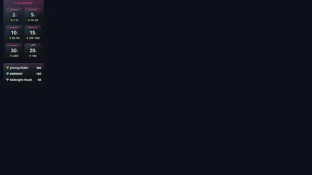 Webkamerová show PluralSind