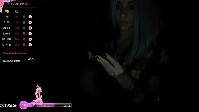 Czat XXX na żywo – Cute_Flower_