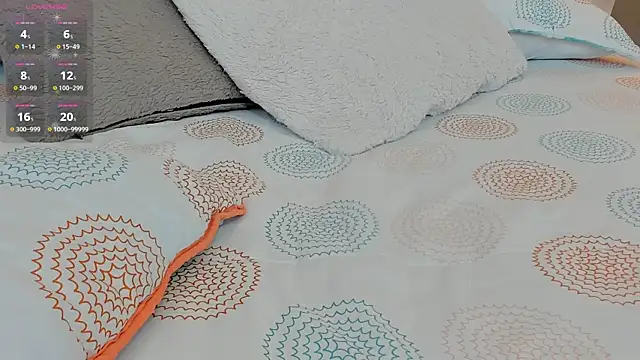 Czat XXX na żywo – Beautyari_