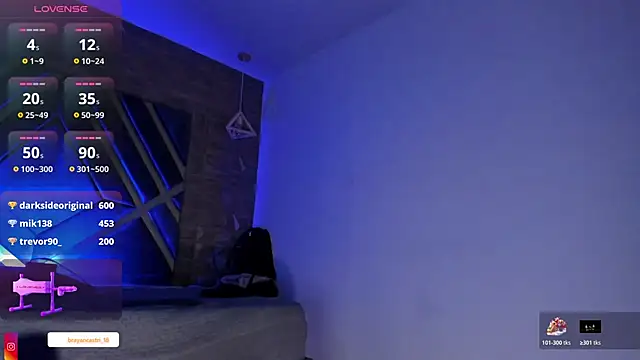 Chatroom XXX en direct de Ian_Castillo_