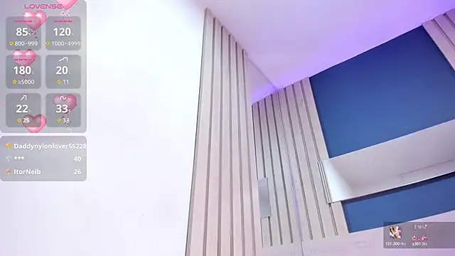 Chat XXX Live SofiCandy_