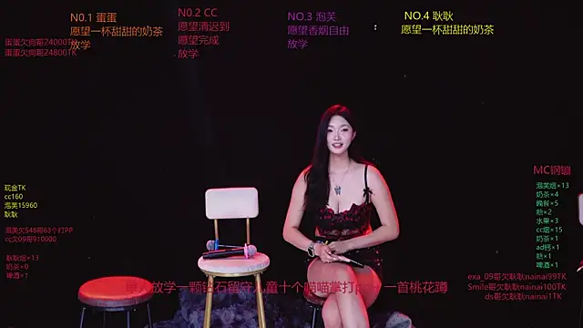 ZNZ-101 Adlı Modelin Canlı XXX Sohbeti