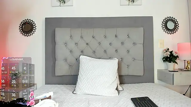 Chat XXX ao vivo de Arya_Grey