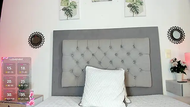 Chatroom XXX en direct de Arya_Grey