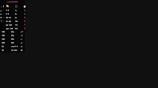 GammaBoobaaのウェブカメラショー