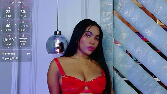 Zoe-Carter's Live XXX Chat