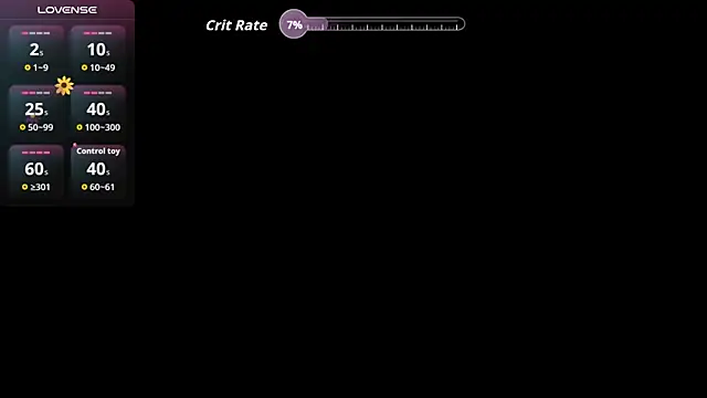 Chat XXX ao vivo de zarahdivousi