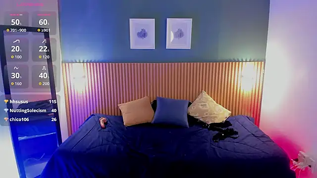 kristen_kassi Adlı Modelin Canlı XXX Sohbeti