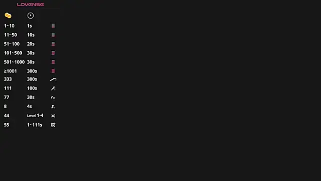 Alejarossi's Live XXX Chat