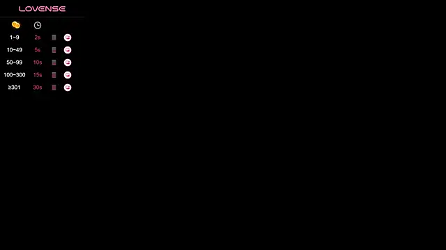 Show Webcam de sofiia_piink