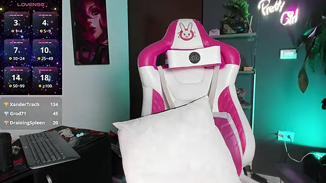 Czat XXX na żywo – stelleknox_