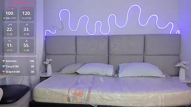 Chat XXX Live anthonela_garda