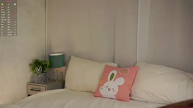 MelaniSeiver's Live XXX Chat