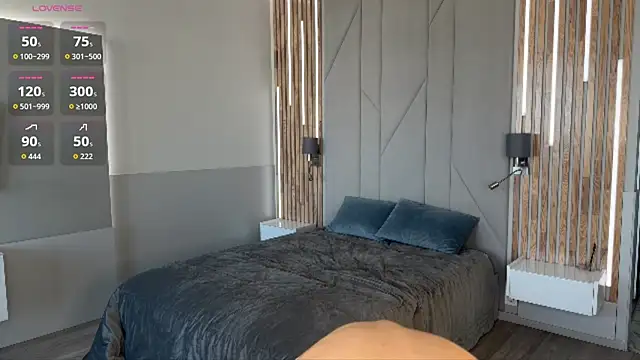 Czat XXX na żywo – KeeleyNoble