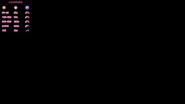 Chat XXX ao vivo de loseecontrol